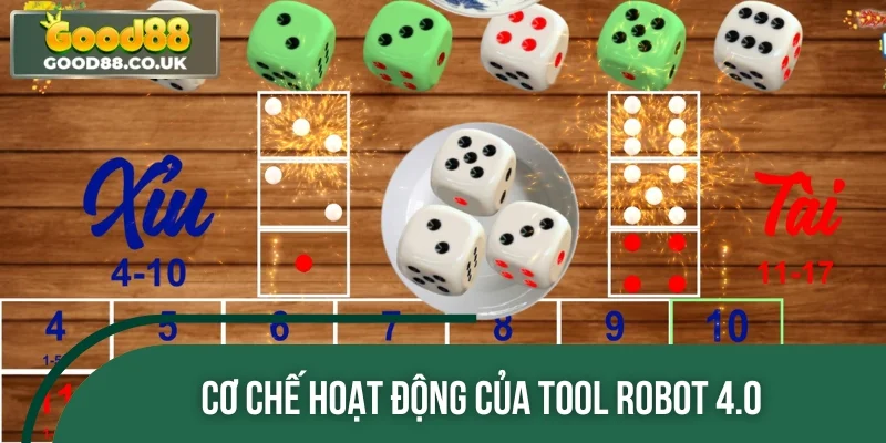 Nắm chắc cơ chế hoạt động của phần mềm Tài Xỉu