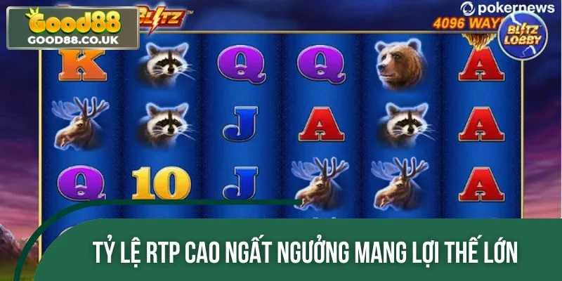 RTP trung bình tại sảnh Slot này cao hơn so với đối thủ